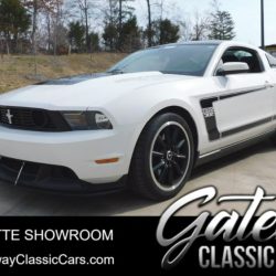 Used Mustang For Sale